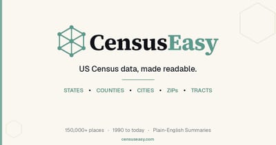Welcome to CensusEasy
